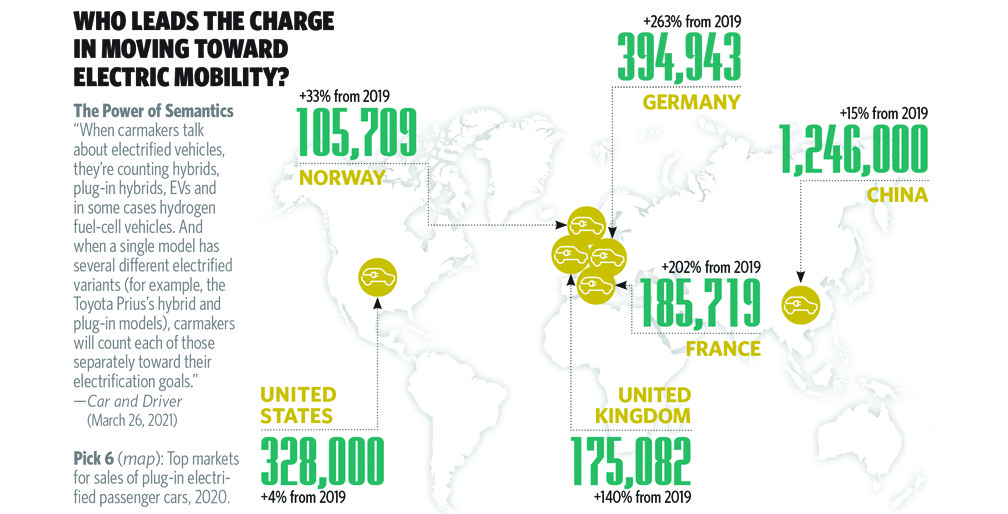 Electric Vehicles Map