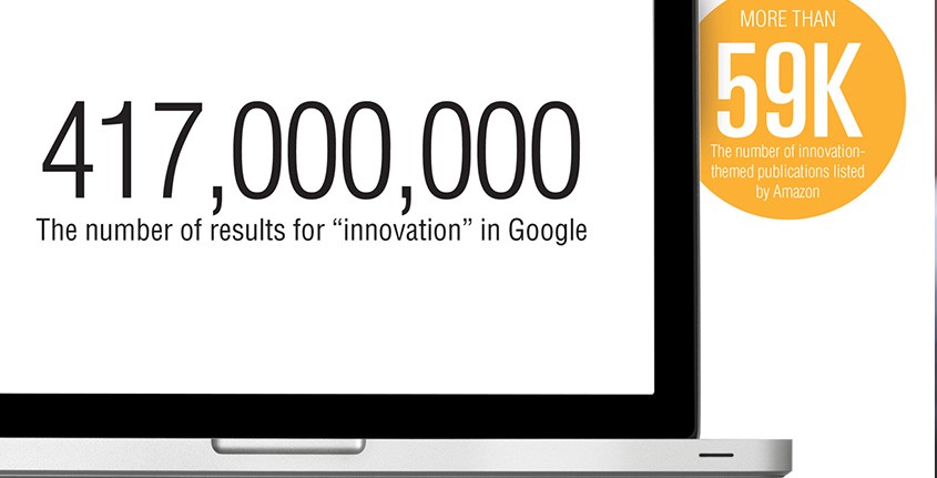 Innovation By the Numbers